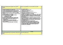 Konspekts 'Eksāmena biļetes ar atbildēm', 24.