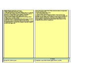 Konspekts 'Eksāmena biļetes ar atbildēm', 25.