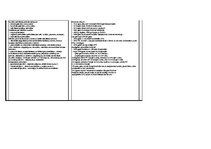 Konspekts 'Eksāmena biļetes ar atbildēm', 27.