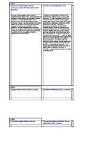 Konspekts 'Eksāmena biļetes ar atbildēm', 55.