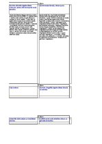 Konspekts 'Eksāmena biļetes ar atbildēm', 58.