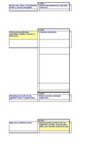 Konspekts 'Eksāmena biļetes ar atbildēm', 59.