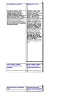 Konspekts 'Eksāmena biļetes ar atbildēm', 61.