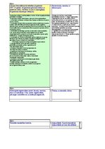 Konspekts 'Eksāmena biļetes ar atbildēm', 64.