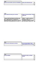 Konspekts 'Eksāmena biļetes ar atbildēm', 65.