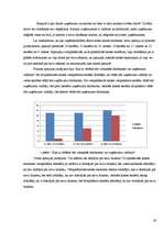 Referāts 'Kā uzsākt savu biznesu?', 19.