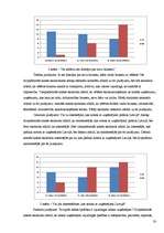 Referāts 'Kā uzsākt savu biznesu?', 20.