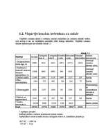 Referāts 'Produkta pašizmaksas kalkulācija', 3.