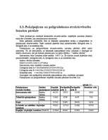 Referāts 'Produkta pašizmaksas kalkulācija', 5.