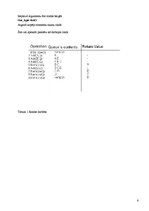 Konspekts 'Steka un rindas pamatoperācijas, izmantojot hronoloģiski sakārtotu sarakstu', 6.