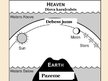 Prezentācija 'Astronomijas attīstība līdz Keplera likumiem', 6.