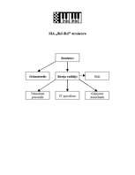 Referāts 'Tūrisma aģentūras darbība, vakance, štatu saraksts', 4.