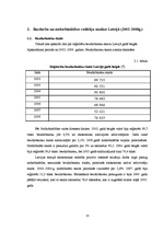 Referāts 'Bezdarba rādītāju analīze Latvijā', 10.