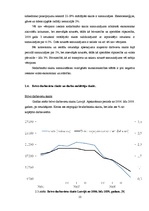 Referāts 'Bezdarba rādītāju analīze Latvijā', 13.