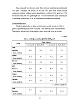 Referāts 'Bezdarba rādītāju analīze Latvijā', 14.
