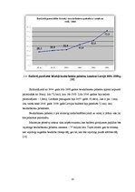 Referāts 'Bezdarba rādītāju analīze Latvijā', 16.