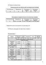 Referāts 'Проект на тему "Чашка хорошего чая это начало нового, удачного дня"', 8.
