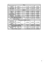 Referāts 'Проект на тему "Чашка хорошего чая это начало нового, удачного дня"', 9.