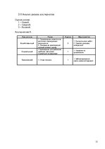 Referāts 'Проект на тему "Чашка хорошего чая это начало нового, удачного дня"', 12.