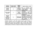 Diplomdarbs 'Uzņēmuma maksātnespējas prognozēšanas metodes un problēmas', 26.