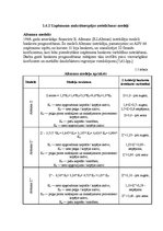 Diplomdarbs 'Uzņēmuma maksātnespējas prognozēšanas metodes un problēmas', 27.