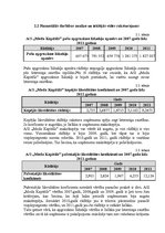 Diplomdarbs 'Uzņēmuma maksātnespējas prognozēšanas metodes un problēmas', 36.