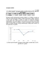 Diplomdarbs 'Uzņēmuma maksātnespējas prognozēšanas metodes un problēmas', 43.