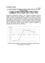 Diplomdarbs 'Uzņēmuma maksātnespējas prognozēšanas metodes un problēmas', 44.
