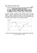 Diplomdarbs 'Uzņēmuma maksātnespējas prognozēšanas metodes un problēmas', 47.