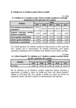 Diplomdarbs 'Uzņēmuma maksātnespējas prognozēšanas metodes un problēmas', 50.