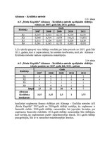 Diplomdarbs 'Uzņēmuma maksātnespējas prognozēšanas metodes un problēmas', 51.