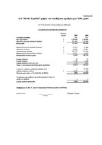 Diplomdarbs 'Uzņēmuma maksātnespējas prognozēšanas metodes un problēmas', 60.