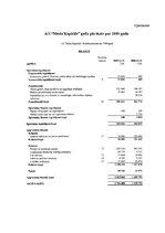 Diplomdarbs 'Uzņēmuma maksātnespējas prognozēšanas metodes un problēmas', 61.