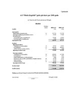 Diplomdarbs 'Uzņēmuma maksātnespējas prognozēšanas metodes un problēmas', 62.