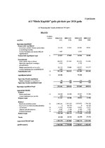 Diplomdarbs 'Uzņēmuma maksātnespējas prognozēšanas metodes un problēmas', 65.