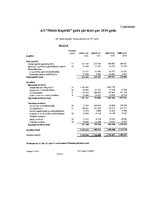 Diplomdarbs 'Uzņēmuma maksātnespējas prognozēšanas metodes un problēmas', 66.