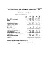 Diplomdarbs 'Uzņēmuma maksātnespējas prognozēšanas metodes un problēmas', 68.