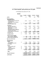 Diplomdarbs 'Uzņēmuma maksātnespējas prognozēšanas metodes un problēmas', 69.