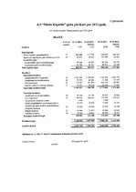 Diplomdarbs 'Uzņēmuma maksātnespējas prognozēšanas metodes un problēmas', 70.