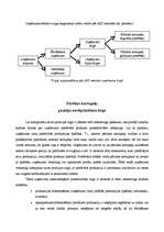 Referāts 'Tirgvedība I', 17.