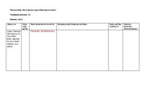 Diplomdarbs 'Personiskās elektroniskās informācijas organizēšanas paradumi', 100.