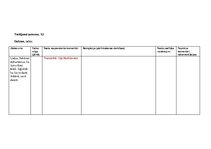 Diplomdarbs 'Personiskās elektroniskās informācijas organizēšanas paradumi', 101.