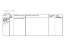 Diplomdarbs 'Personiskās elektroniskās informācijas organizēšanas paradumi', 102.