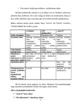 Biznesa plāns 'Biznesa plāns vakartērpu salonam', 8.