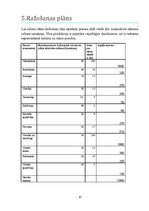Biznesa plāns 'Biznesa plāns vakartērpu salonam', 10.