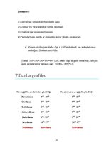 Biznesa plāns 'Biznesa plāns vakartērpu salonam', 12.