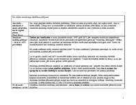 Konspekts 'Smadzeņu rakstura pētījumi', 1.