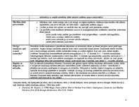 Konspekts 'Smadzeņu rakstura pētījumi', 9.