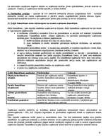 Konspekts 'Uzņēmējdarbības finanses', 20.