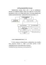 Referāts 'Priekšnoteikumi labam biznesa sākumam un tā attīstībai', 4.